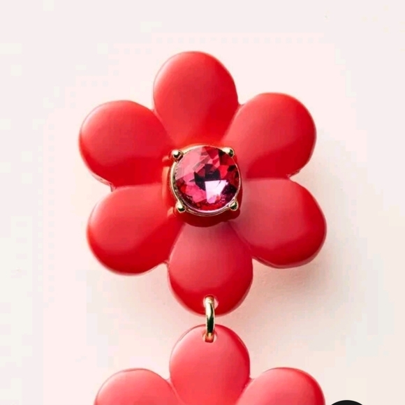 KATE SPADE & TARGET - Picture 3 of 5